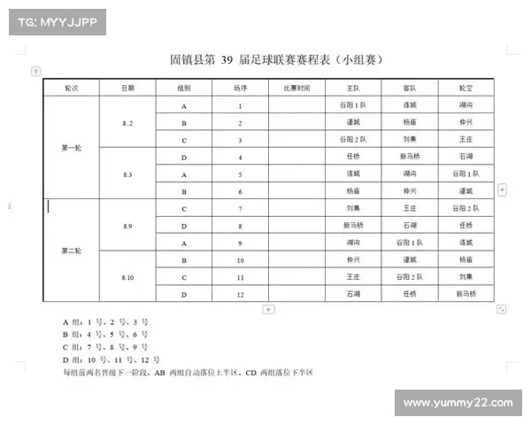 足球赛赛事表,足球赛事时间安排